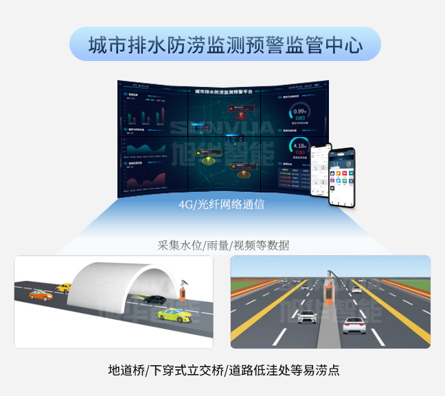 道桥积水监测预警系统