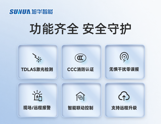 可燃气体探测器
