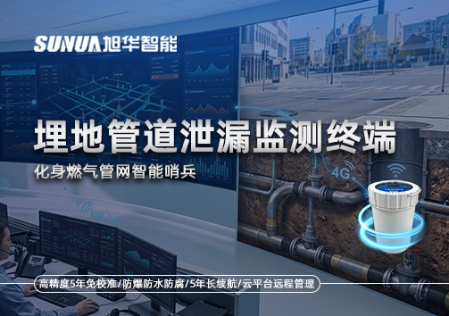 阀井、地下管网全覆盖：埋地管道泄漏监测终端化身燃气管网智能哨兵