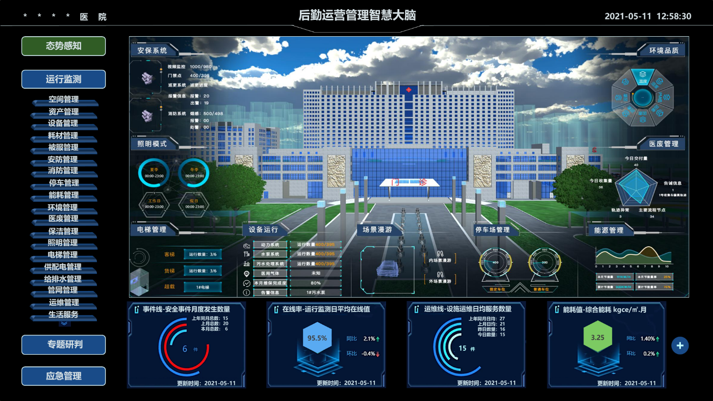 k8凯发建设医院后勤智慧大脑.png