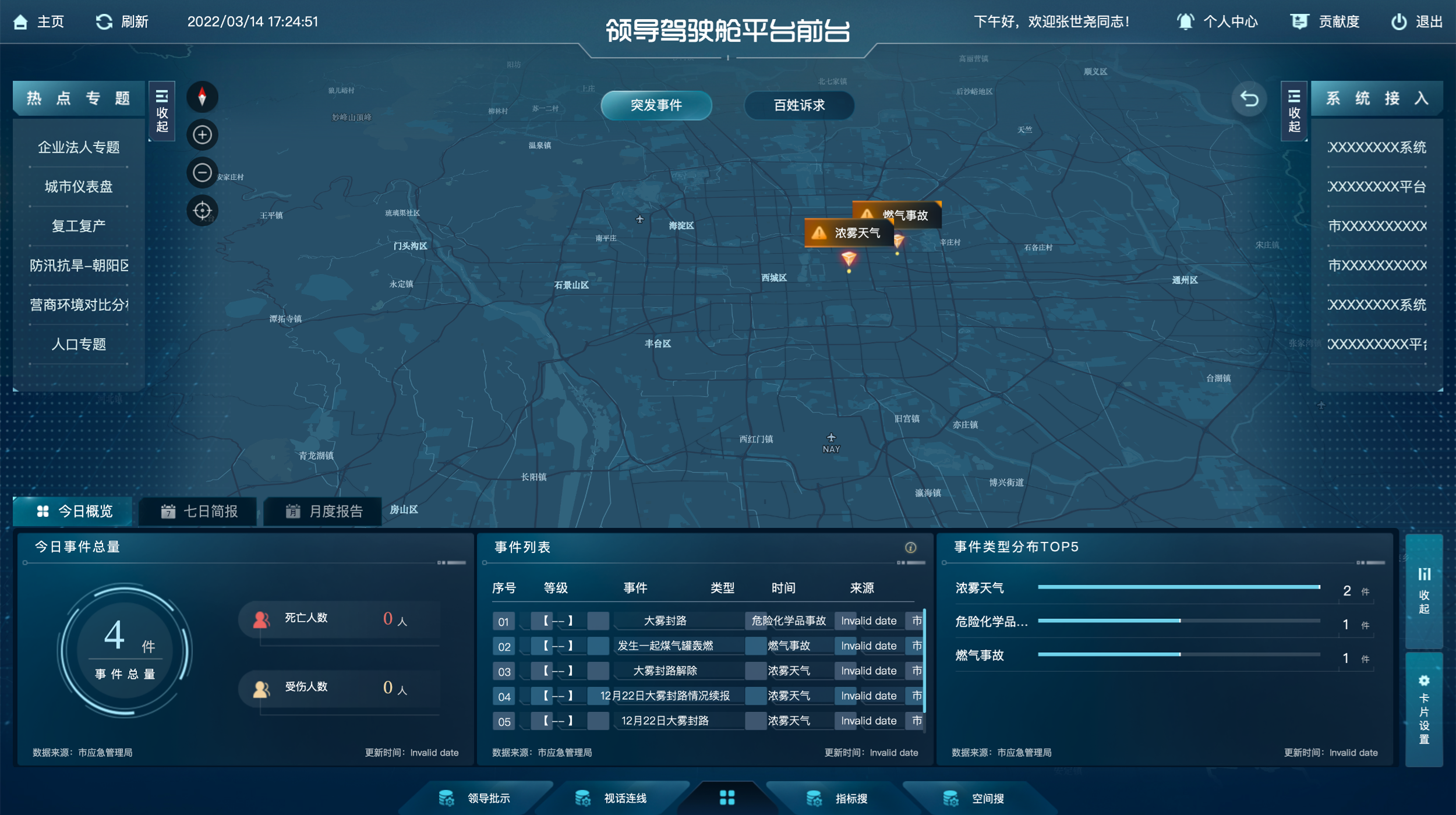 1、k8凯发建设睿城（驾驶舱）2022.4.27.png
